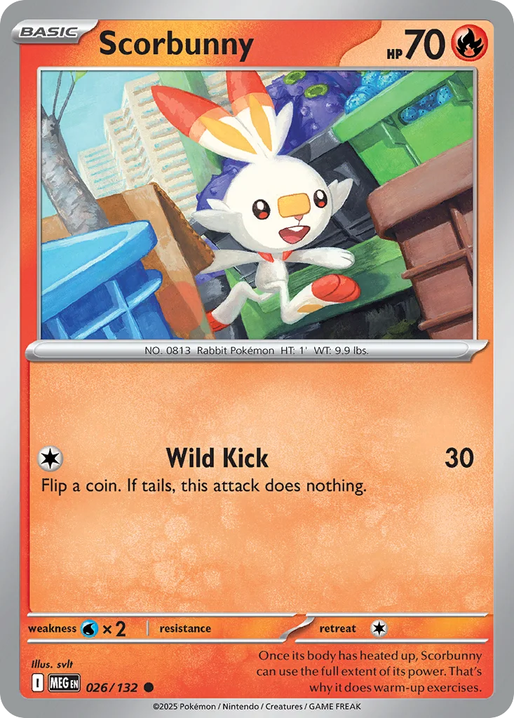 Scorbunny Pokemon card