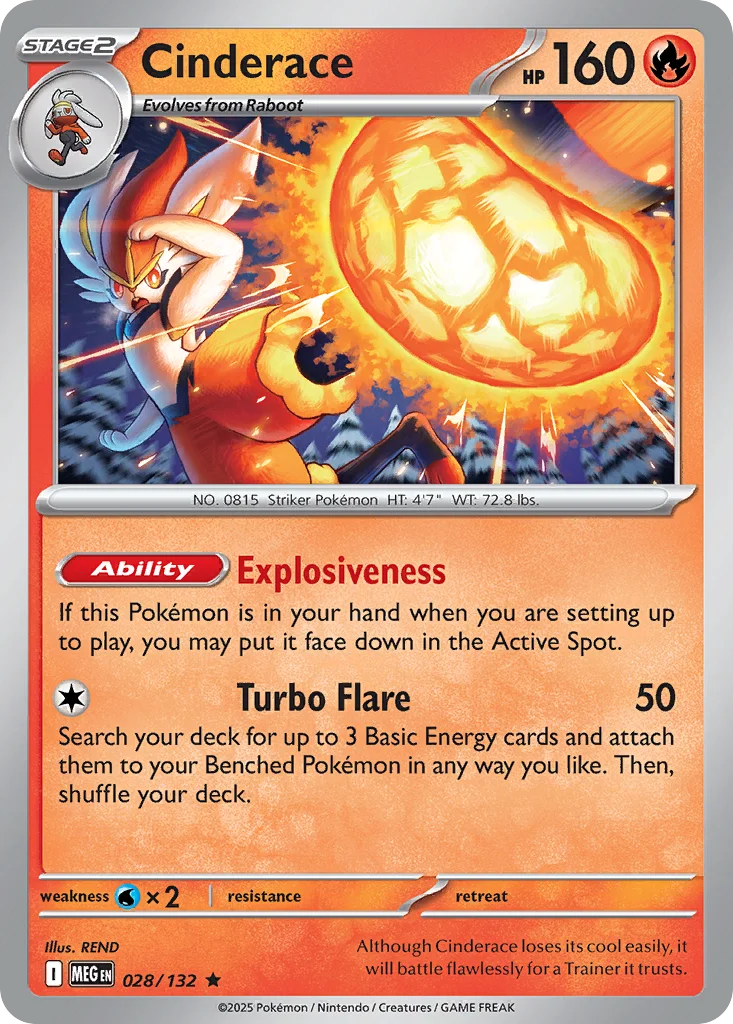 Cinderace Pokemon card