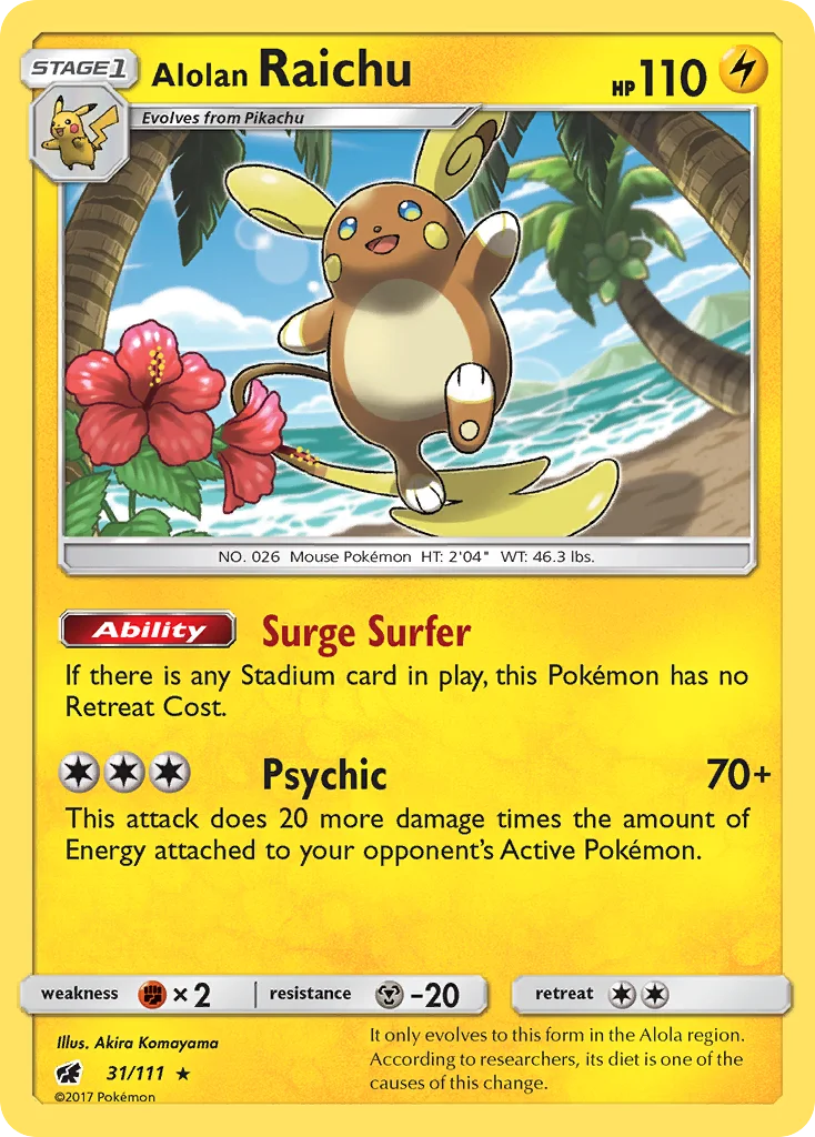 Alolan Raichu Pokemon card