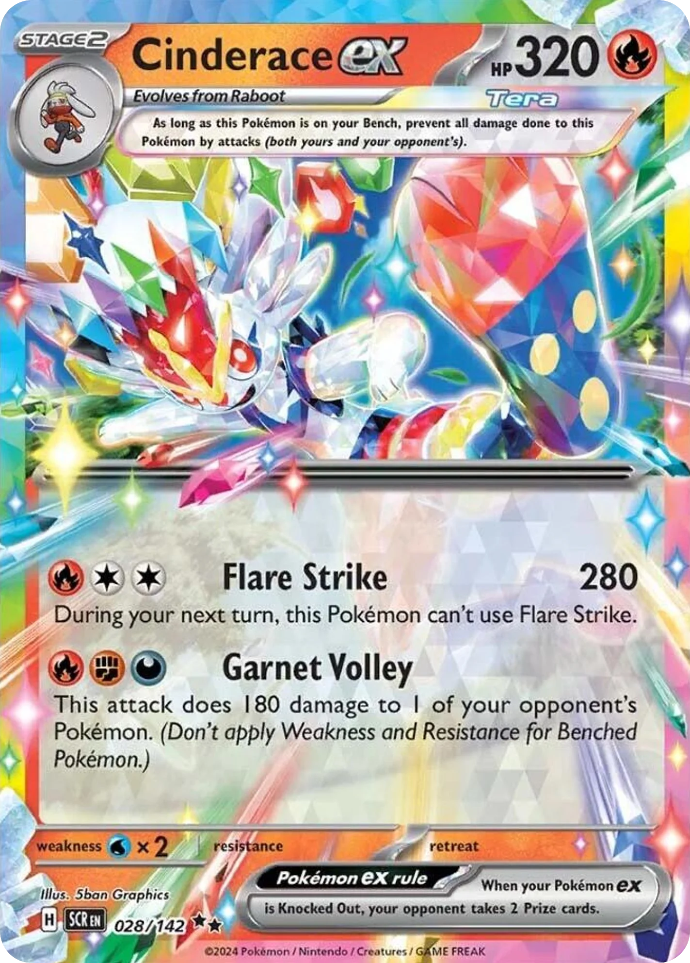 Cinderace ex Pokemon card