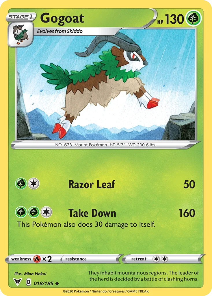 Gogoat Pokemon card